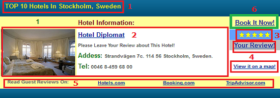 TOP 10 List Explained